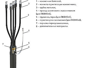 Муфта концевая 4ПКТП(б) -1 (25-50) Б (КВТ)